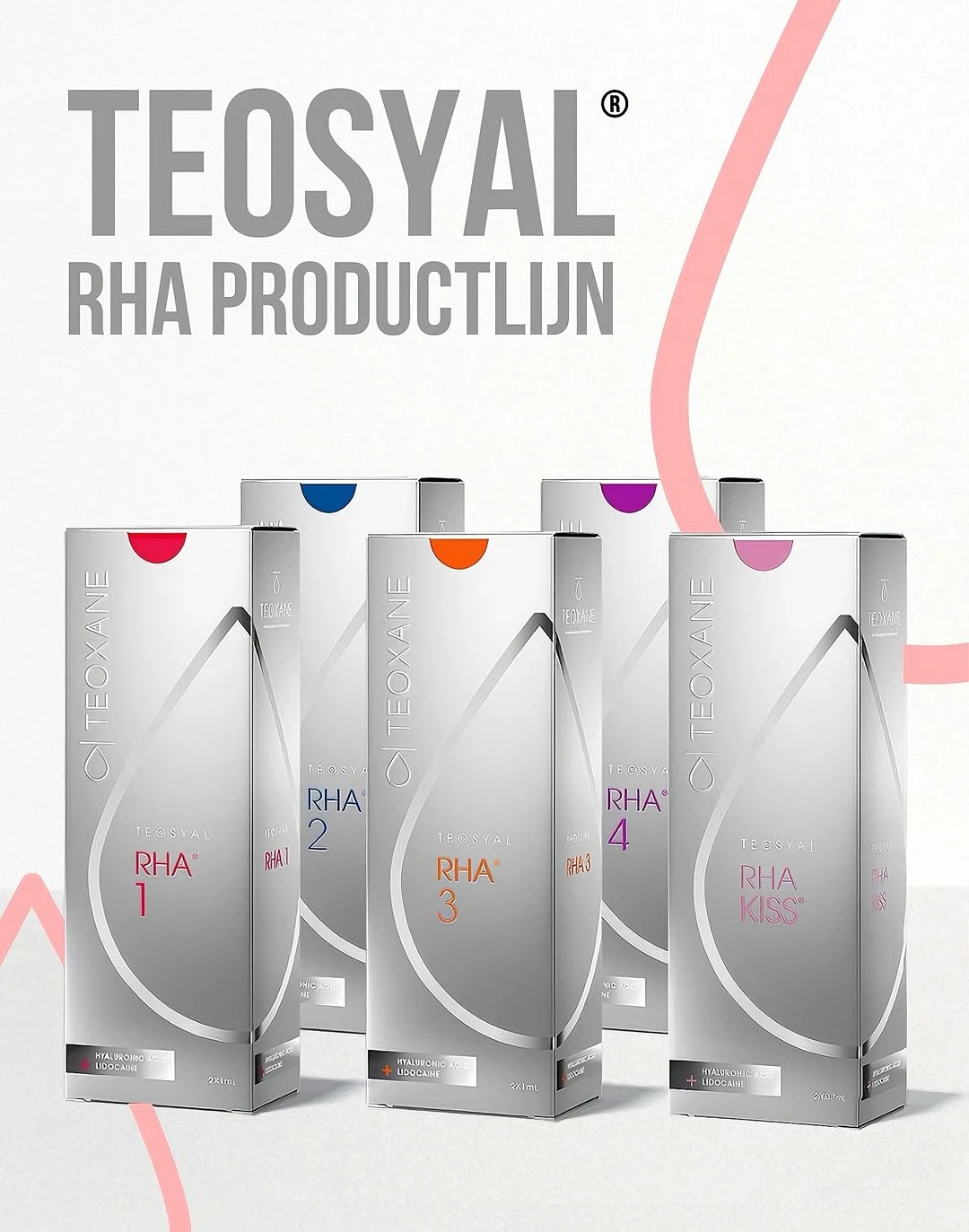 RHA 2, RHA 3 and RHA 4 product boxes